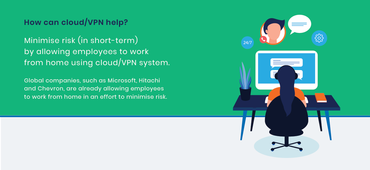 How can cloud VPN help