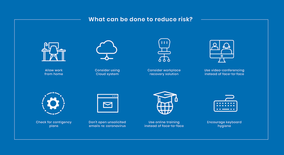 What can be done to reduce risk