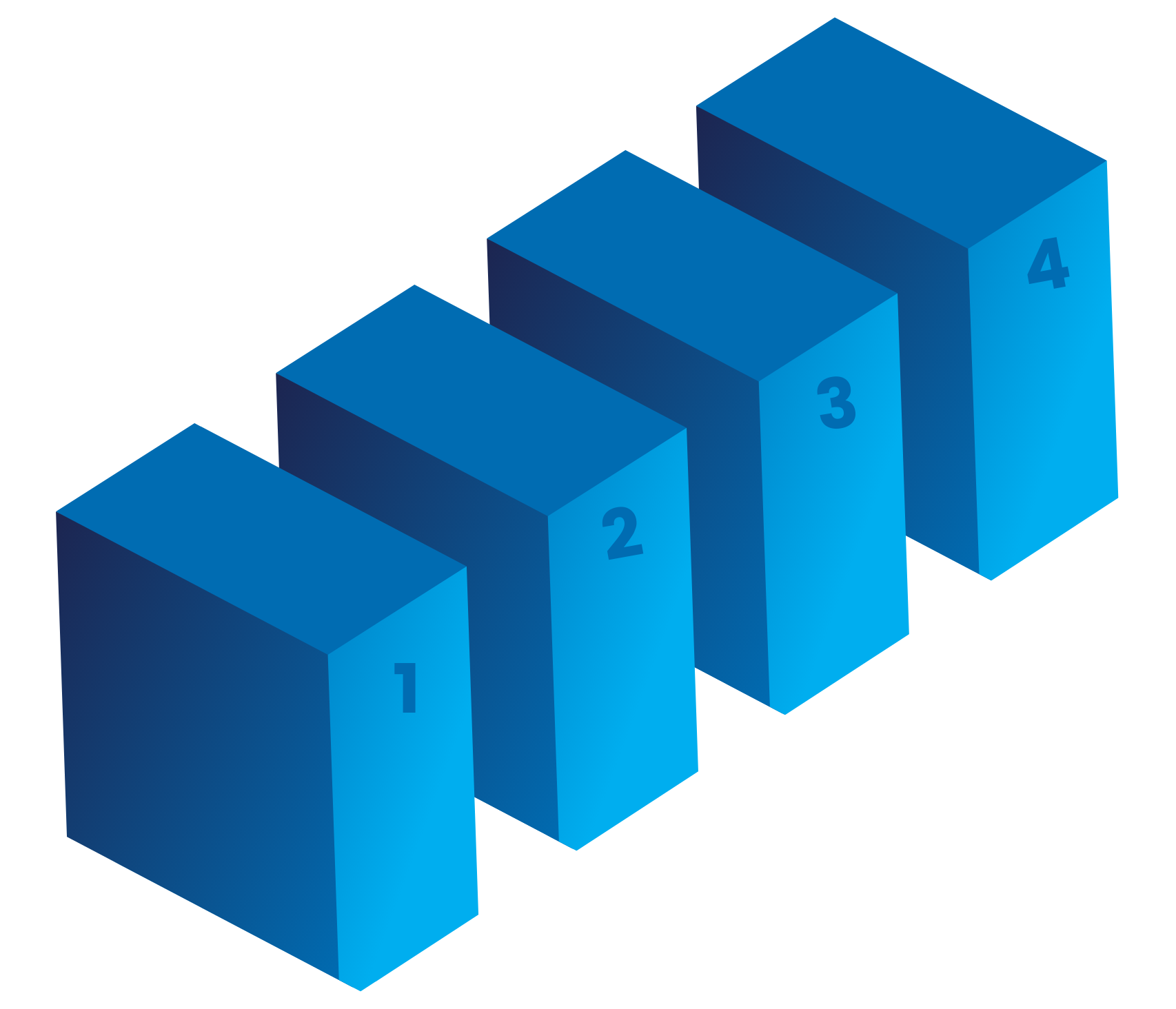 Data Center Tiers - Data center assessment